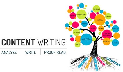 low-cost-content-writing-service